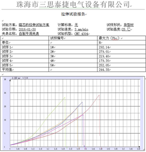 電子行業(yè)的磁芯材料的試驗(yàn)機(jī)拉伸試驗(yàn)