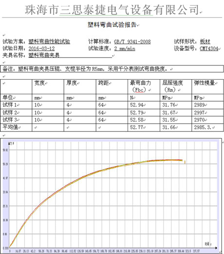 塑料的試驗(yàn)機(jī)彎曲性能試驗(yàn)GB/T 9341-2008